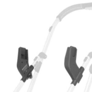 UPPAbaby Minu V2 Car Seat Adapter for Nuna/Cybex/Maxi Cosi